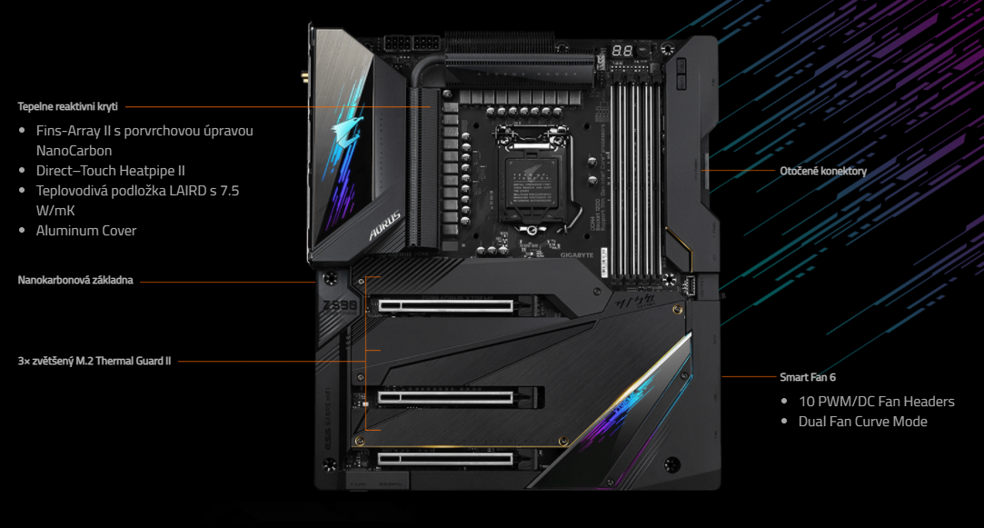 Základní deska GIGABYTE Z590 AORUS XTREME