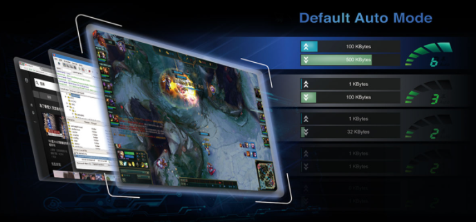 Základní deska GIGABYTE Z590 D