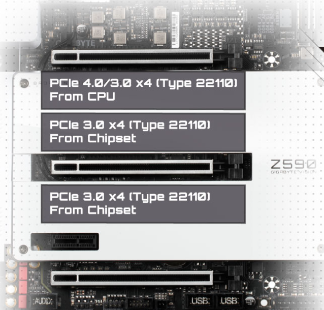 Základní deska GIGABYTE Z590 VISION D