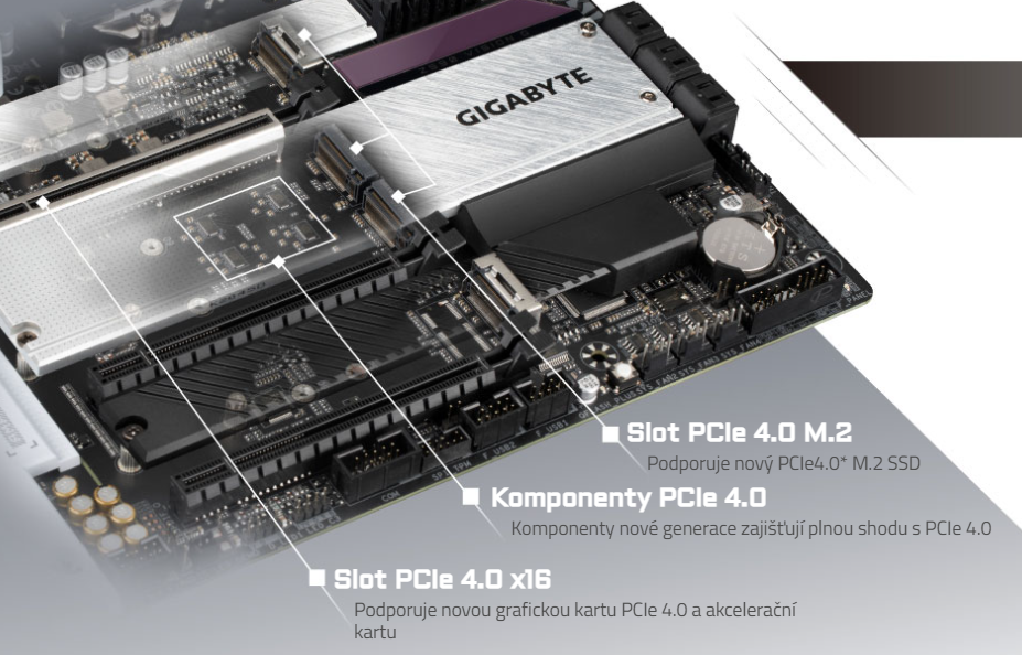 Základní deska GIGABYTE Z590 VISION G