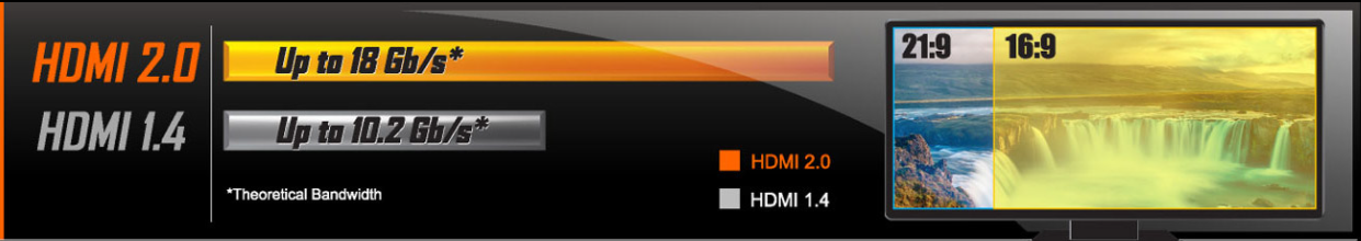 Základní deska GIGABYTE Z590I AORUS ULTRA