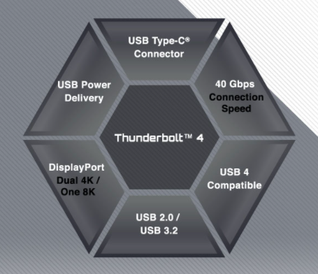 Základní deska GIGABYTE Z590I VISION D