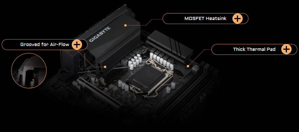 Základní deska GIGABYTE Z590M