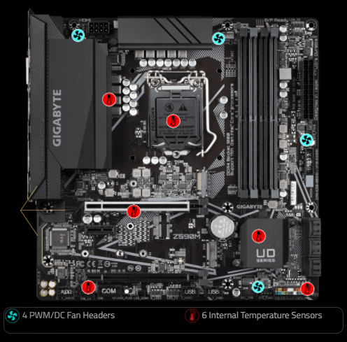 Základní deska GIGABYTE Z590M