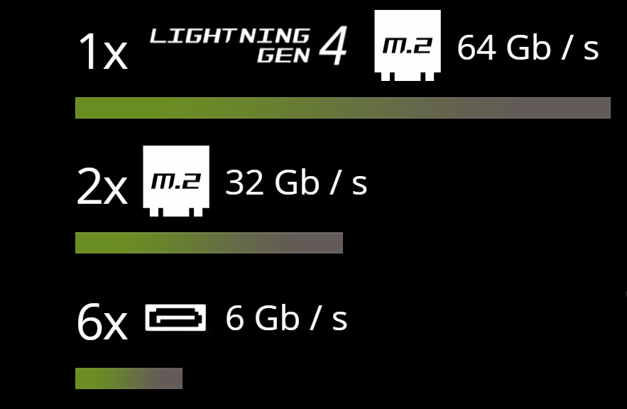 Základní deska MSI MAG Z590 TOMAHAWK WIFI