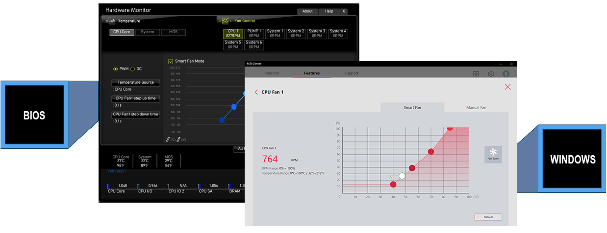 Základní deska MSI Z590 PRO WIFI