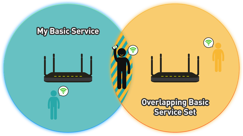 Základní deska MSI Z590 PRO WIFI