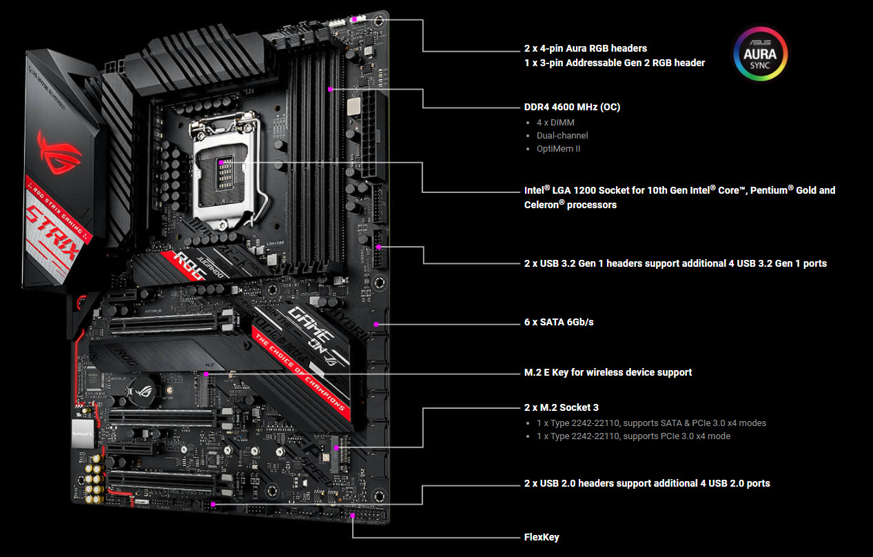 Základní deska ASUS ROG STRIX Z490H GAMING