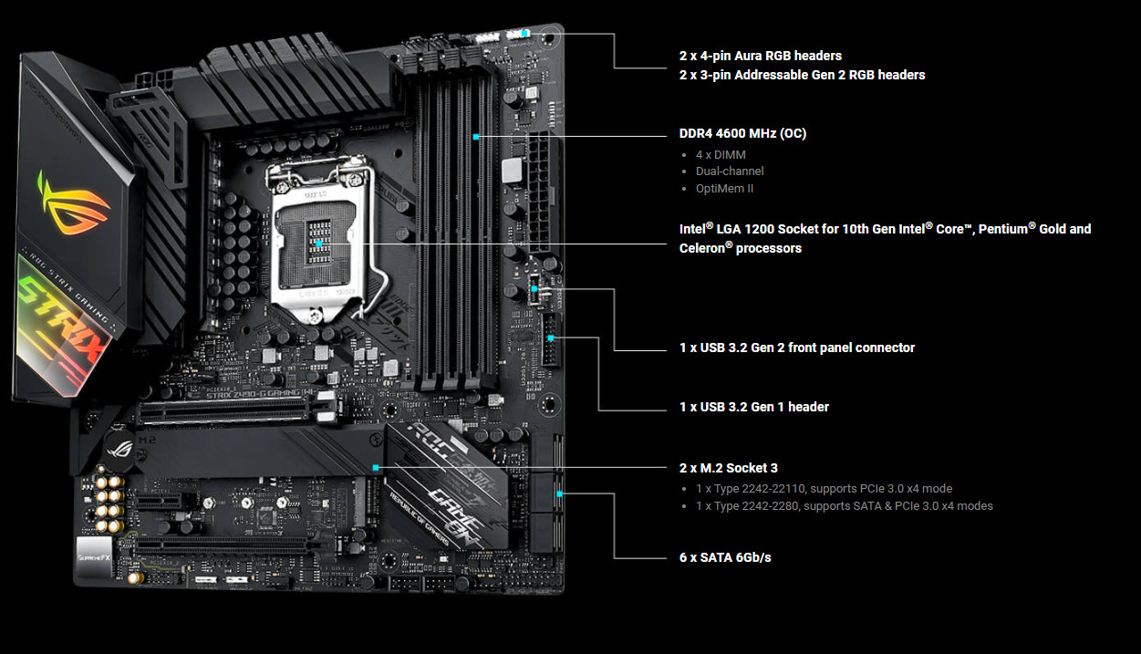 Základní deska ASUS ROG STRIX Z490G GAMINGWIFI