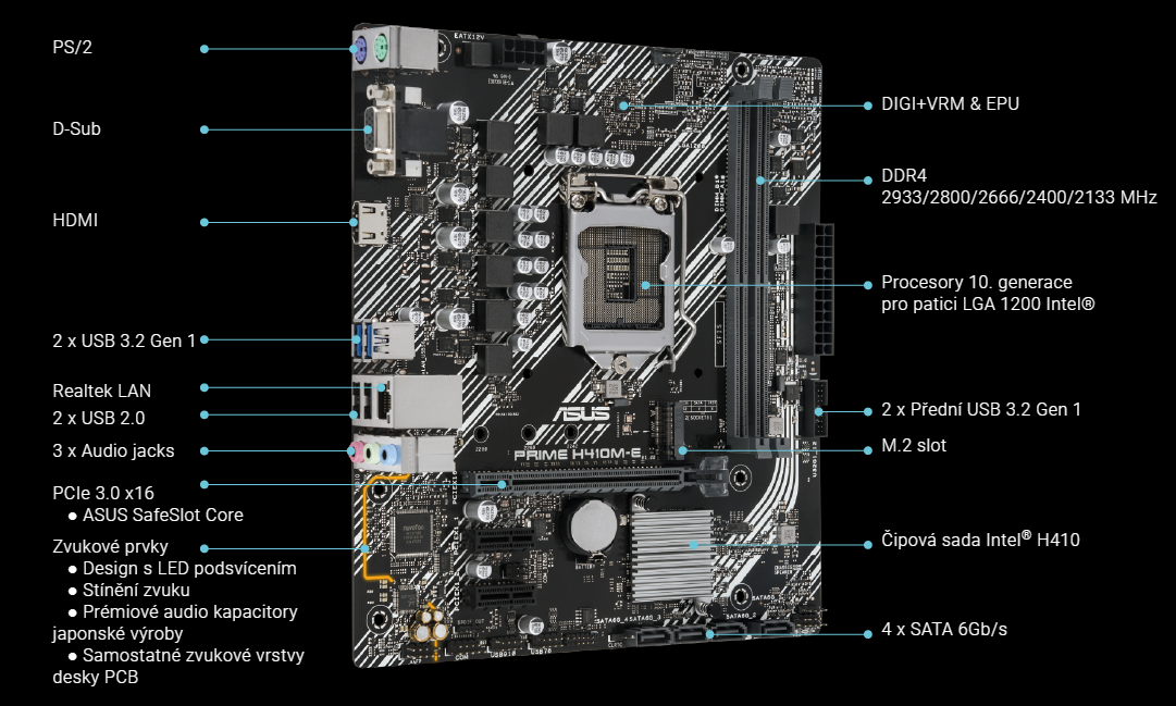 Základní deska ASUS PRIME H410MECSM