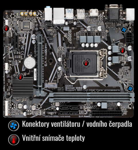 Základní deska GIGABYTE H410M H V3