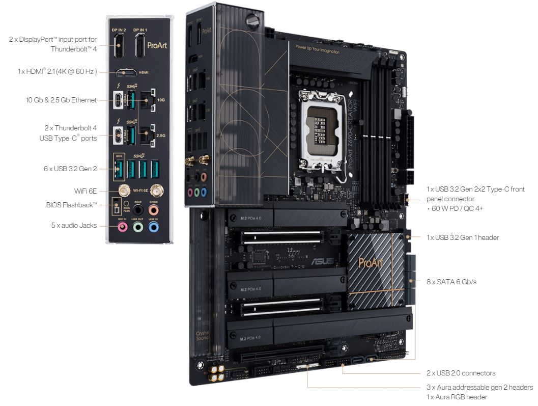 Základní deska ASUS ProART Z690 Creator WIFI