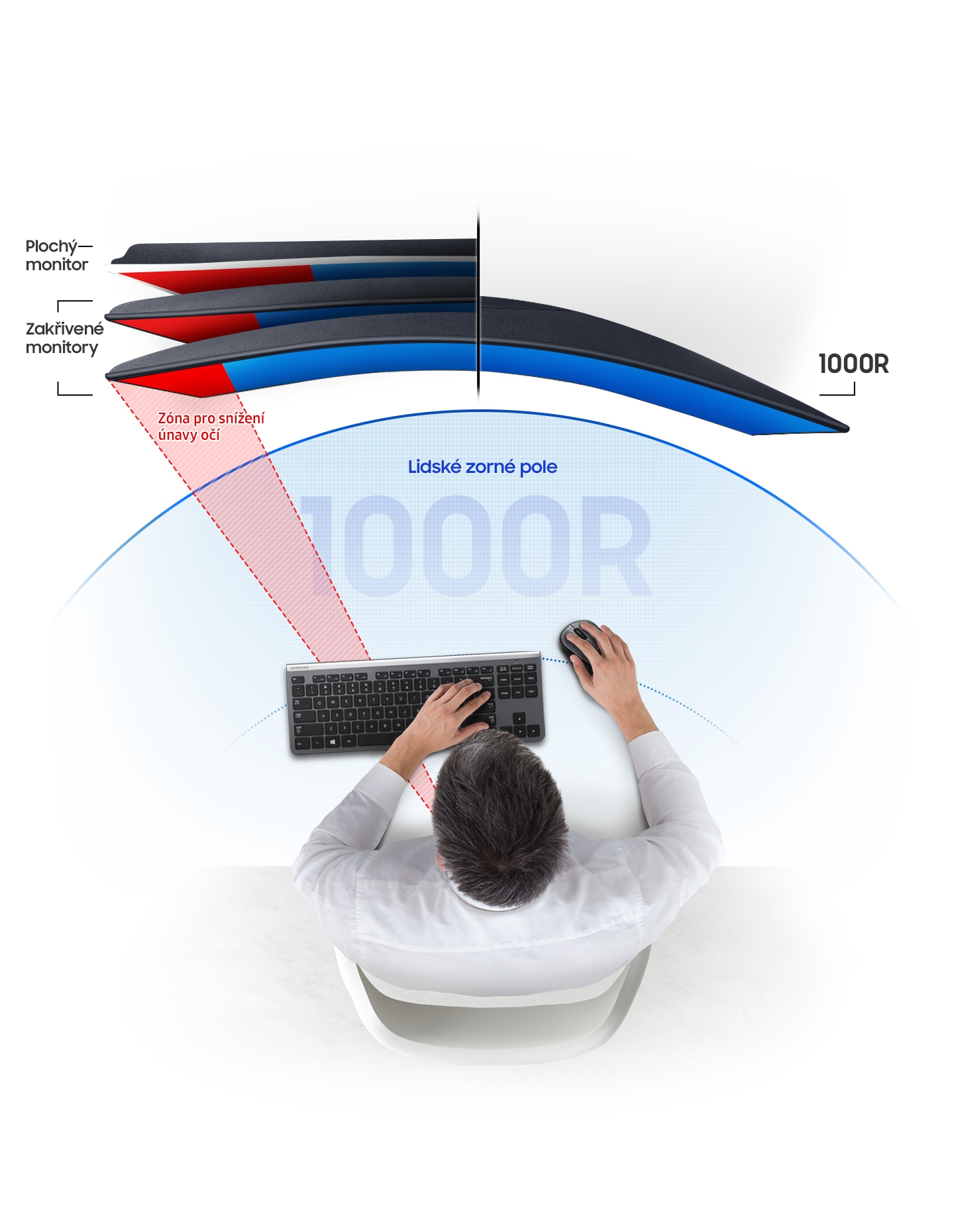 24 LED monitor SAMSUNG T55