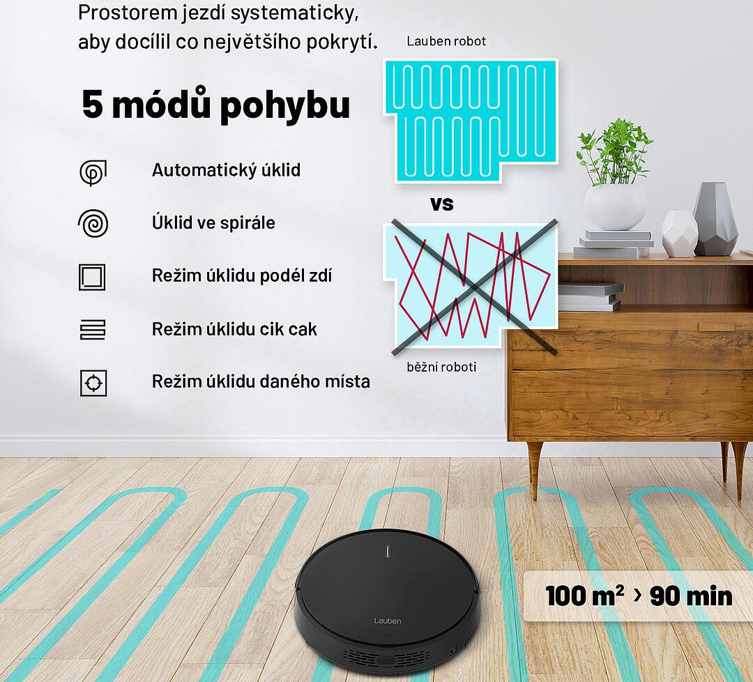 Robotický vysavač LAUBEN Robot Vacuum 15BB Pet