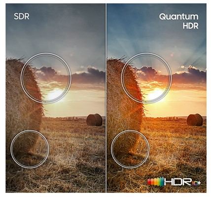 75 QLED TV SAMSUNG QE75Q67A