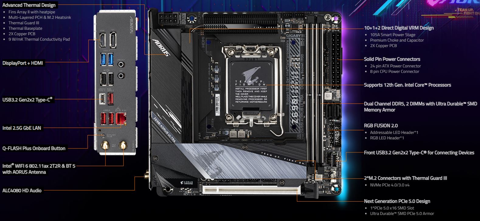 Základní deska GIGABYTE Z690I A ULTRA rev 10