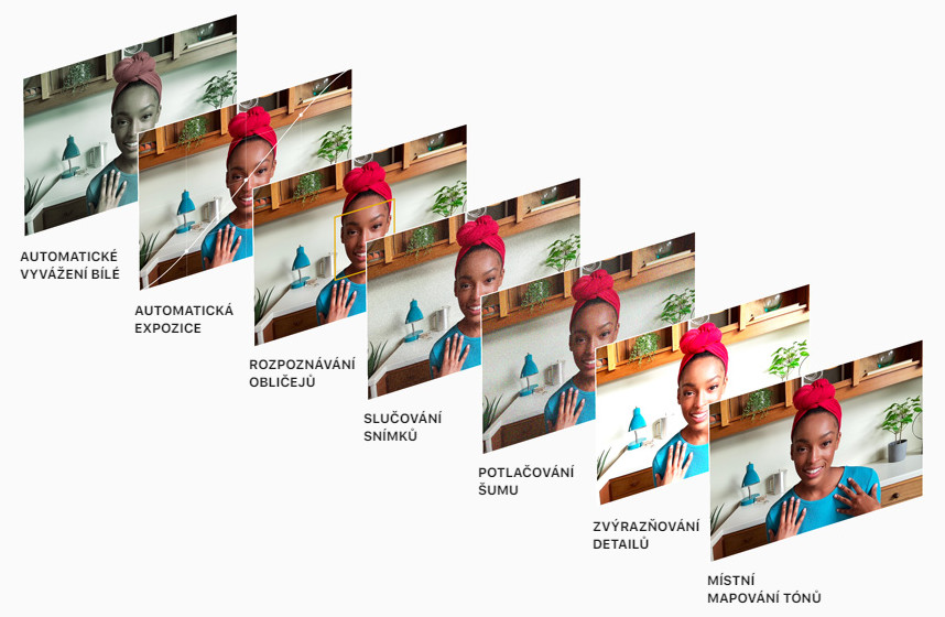 All In One PC APPLE iMac 24'' 45K Ret M1 8GPU stříbrný silver