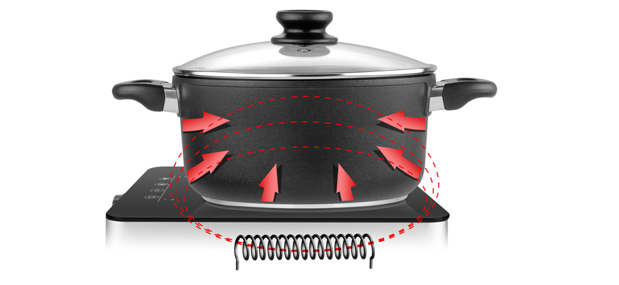 Vařič indukční ETA Indukta 0111 90000