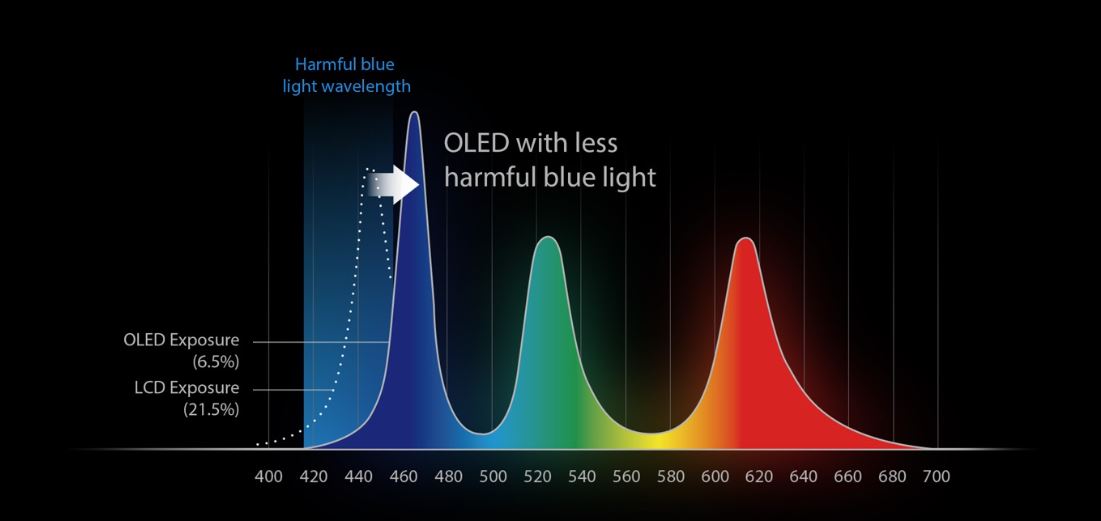 Notebook ASUS VivoBook OLED 15 černý black