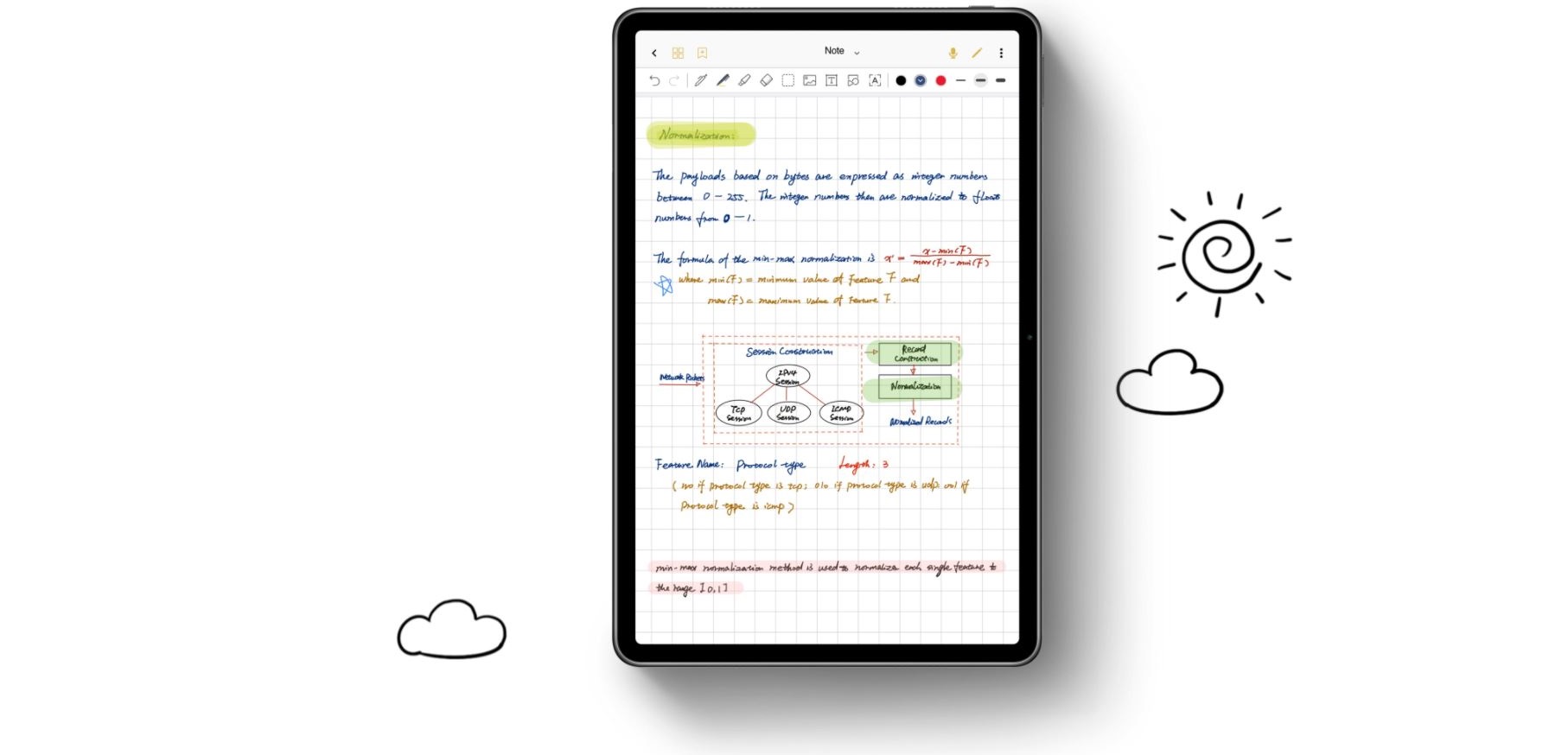 Tablet HUAWEI MatePad 11