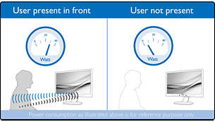 34 LED monitor PHILIPS 346P1CRH