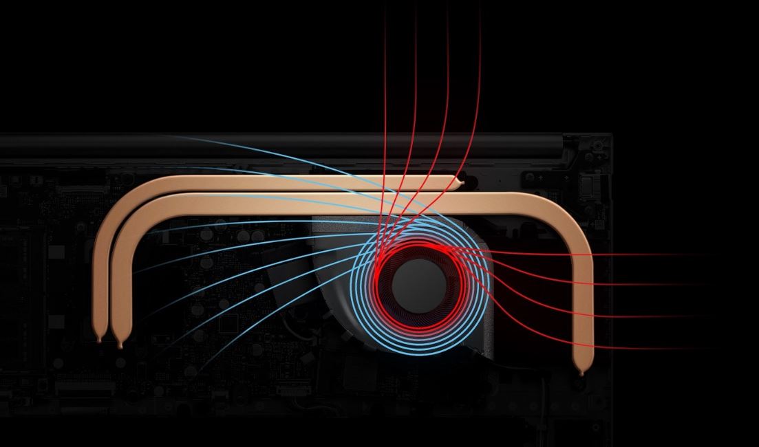 Asus Vivobook 15M1502R54600H156''''FHDT16GB512GB SSDAMD intW11HBlue2R