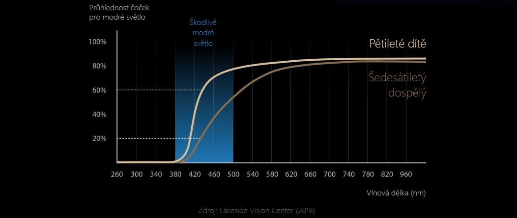 Asus Zenbook 14 Flip OLEDUP5401i71165G714''''2880x1800T16GB512GB SSDIris XeW11HGray2R