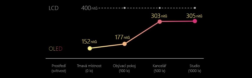 Asus Zenbook 14 Flip OLEDUP5401i71165G714''''2880x1800T16GB512GB SSDIris XeW11HGray2R