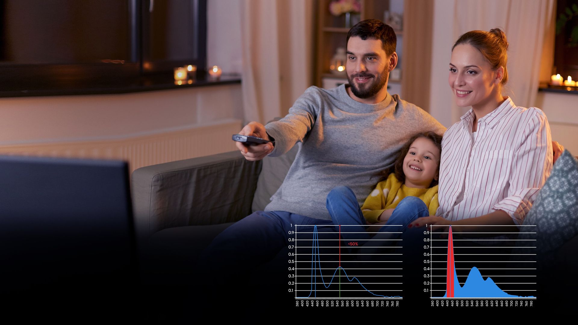 55 LED TV HISENSE 55A9G