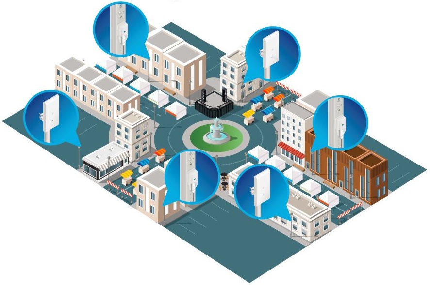 Přístupový bod WiFi UBIQUITI NETWORKS UBNT UniFi AP AC Mesh