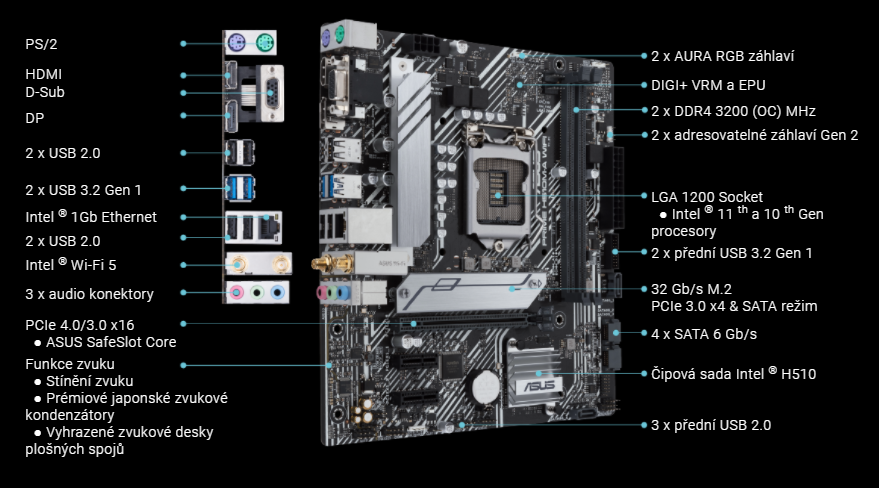 Základní deska ASUS PRIME H510MA WIFI