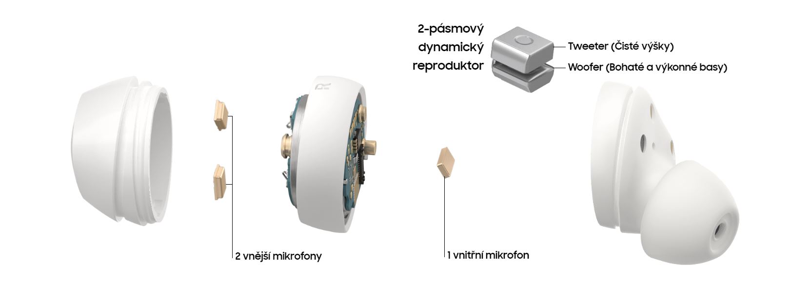 Bezdrátová sluchátka SAMSUNG Galaxy Buds+ bílá white