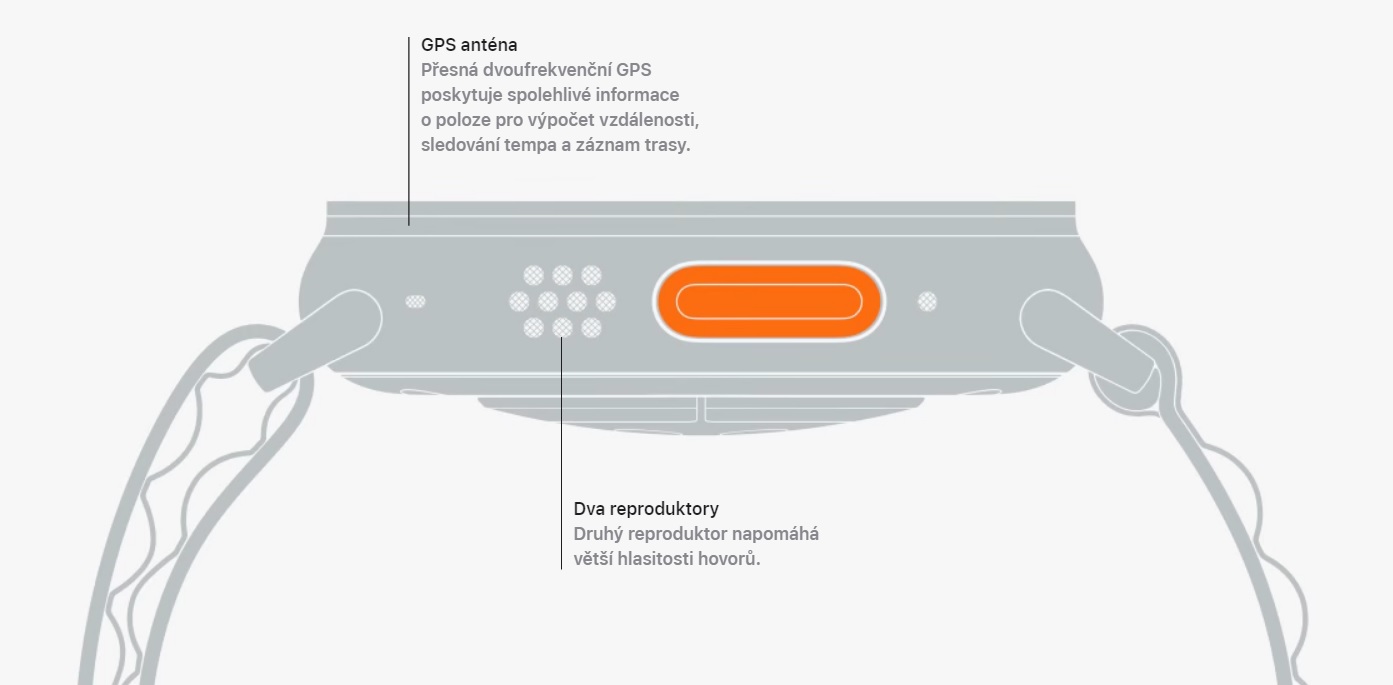 Chytré hodinky APPLE Watch Ultra GPS + Cellular 49mm Titanium Case with Green Alpine Loop  Large