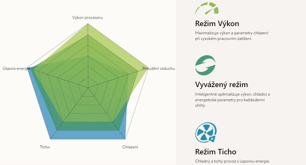 Notebook ASUS Zenbook 14 OLED černý black