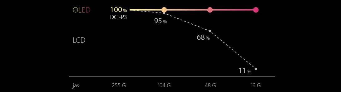 Notebook ASUS Zenbook 14X OLED černý black