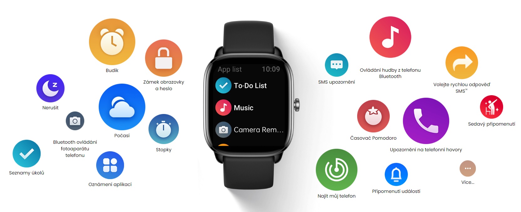 Chytré hodinky AMAZFIT GTS 4 Mini PinkSport BandPink