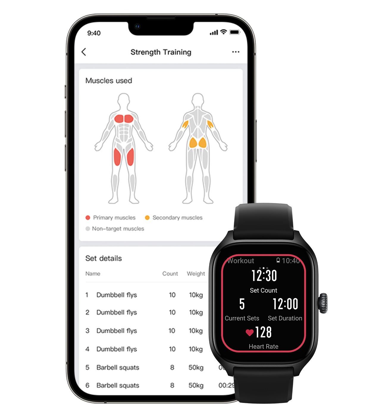 Chytré hodinky AMAZFIT GTS 4Rosebud PinkSport BandPink