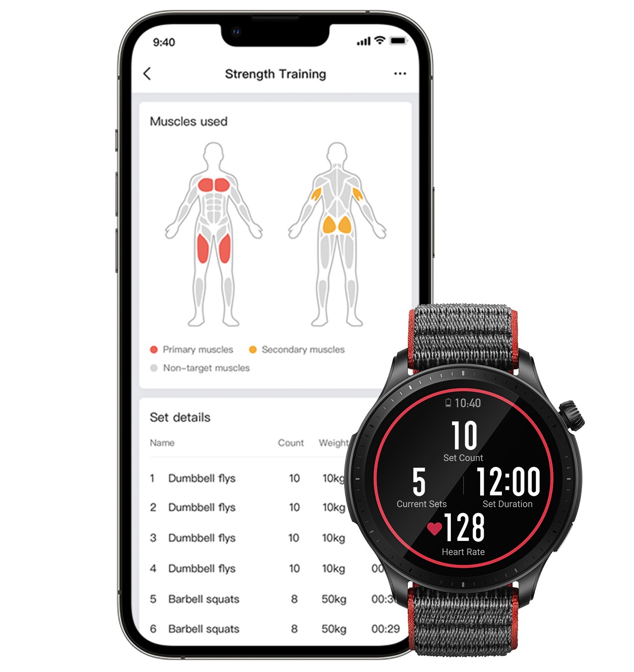 Chytré hodinky AMAZFIT GTR 4Superspeed BlackSport BandBlack