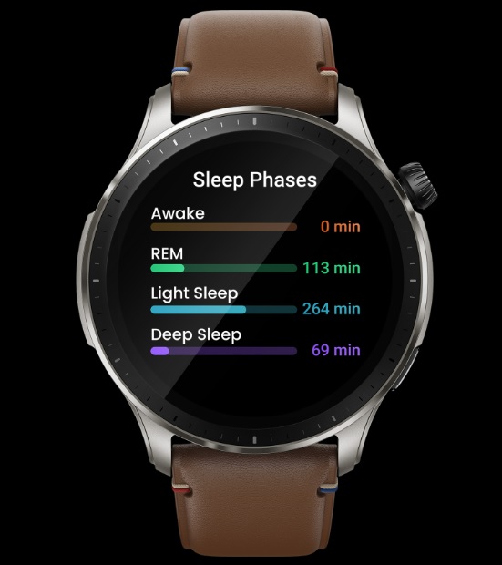 Chytré hodinky AMAZFIT GTR 4Racetrack GreySport BandGray