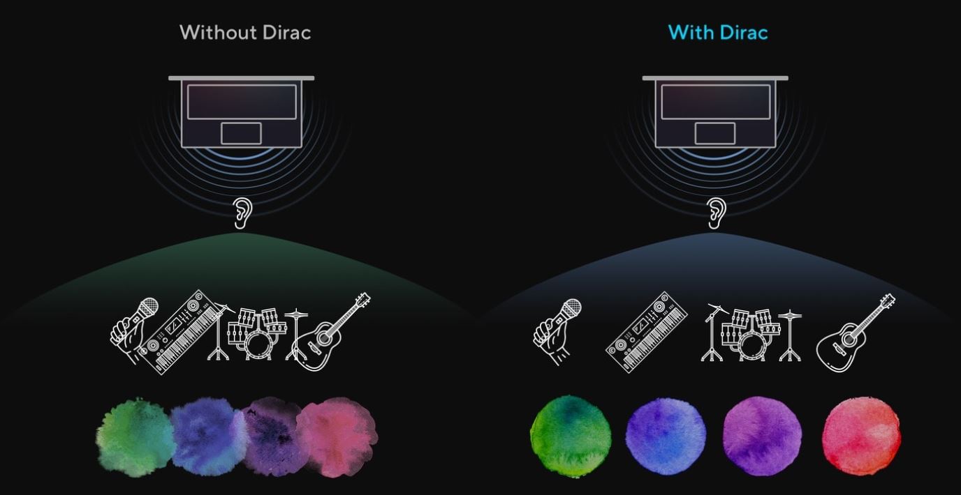 Notebook ASUS Vivobook 15 X1504ZABQ137W stříbrný silver