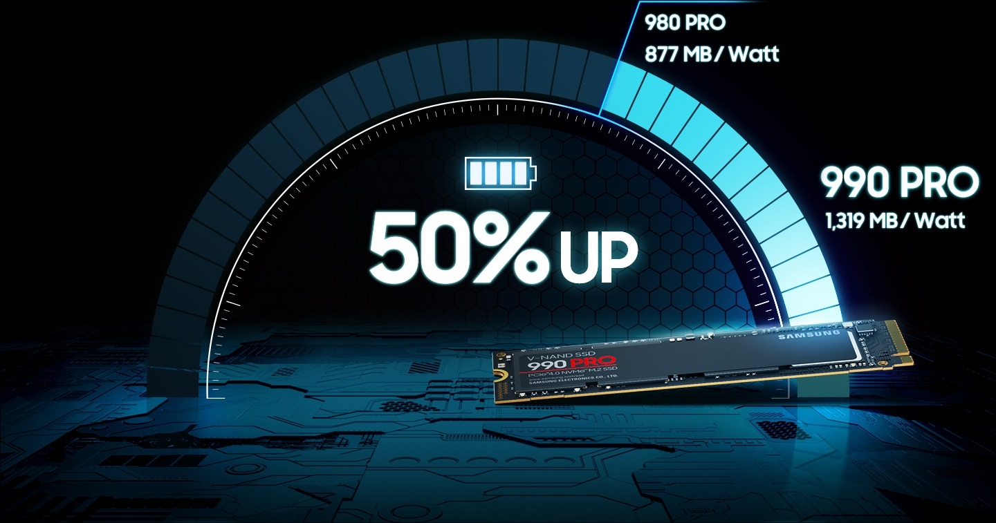 SSD disk SAMSUNG 990 PRO 1TB