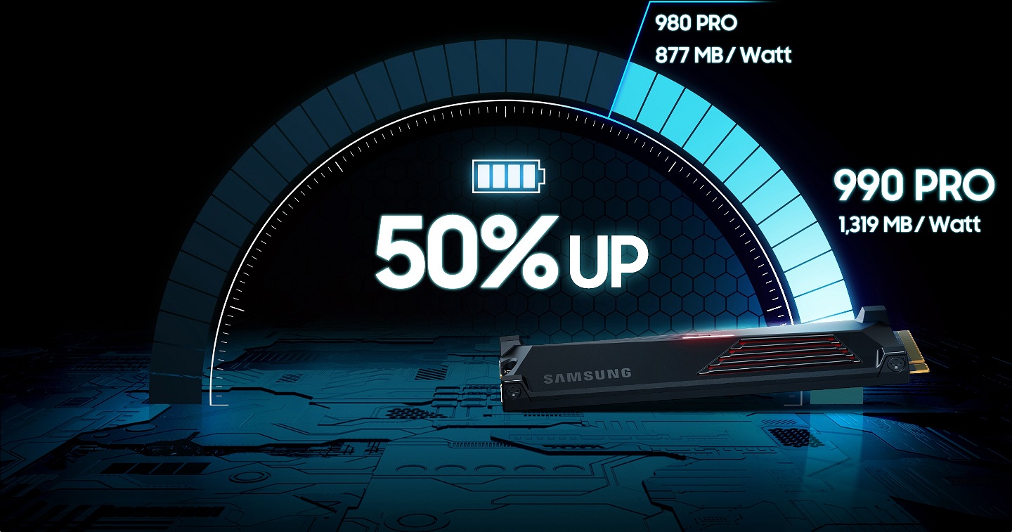 SSD disk SAMSUNG 990 PRO 1TB s chladičem