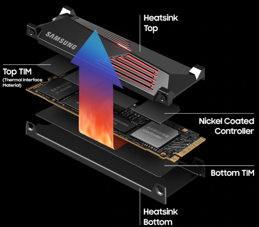 SSD disk SAMSUNG 990 PRO 2TB s chladičem