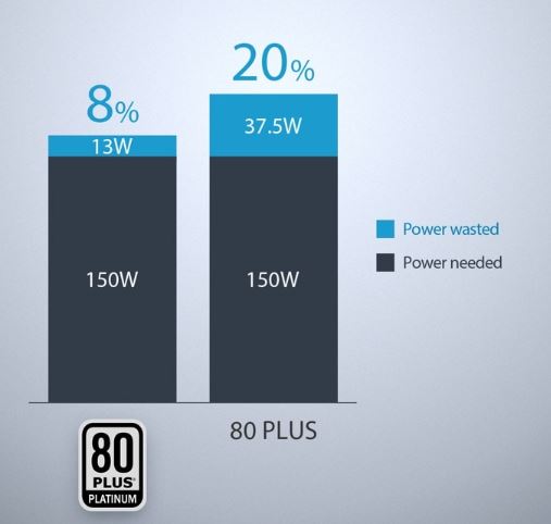 Počítač ASUS ExpertCenter D500SC černý black