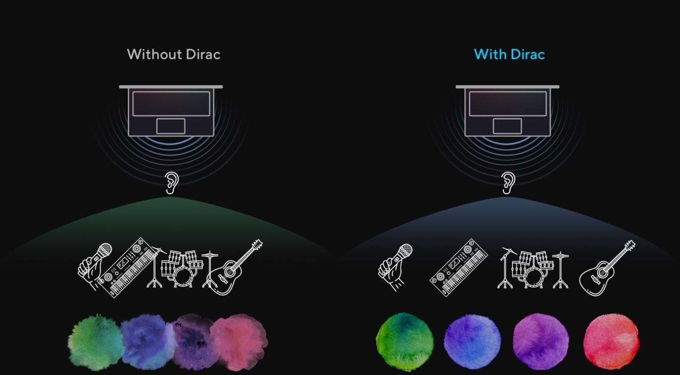 Notebook ASUS Vivobook 17 X1704VA modrá blue