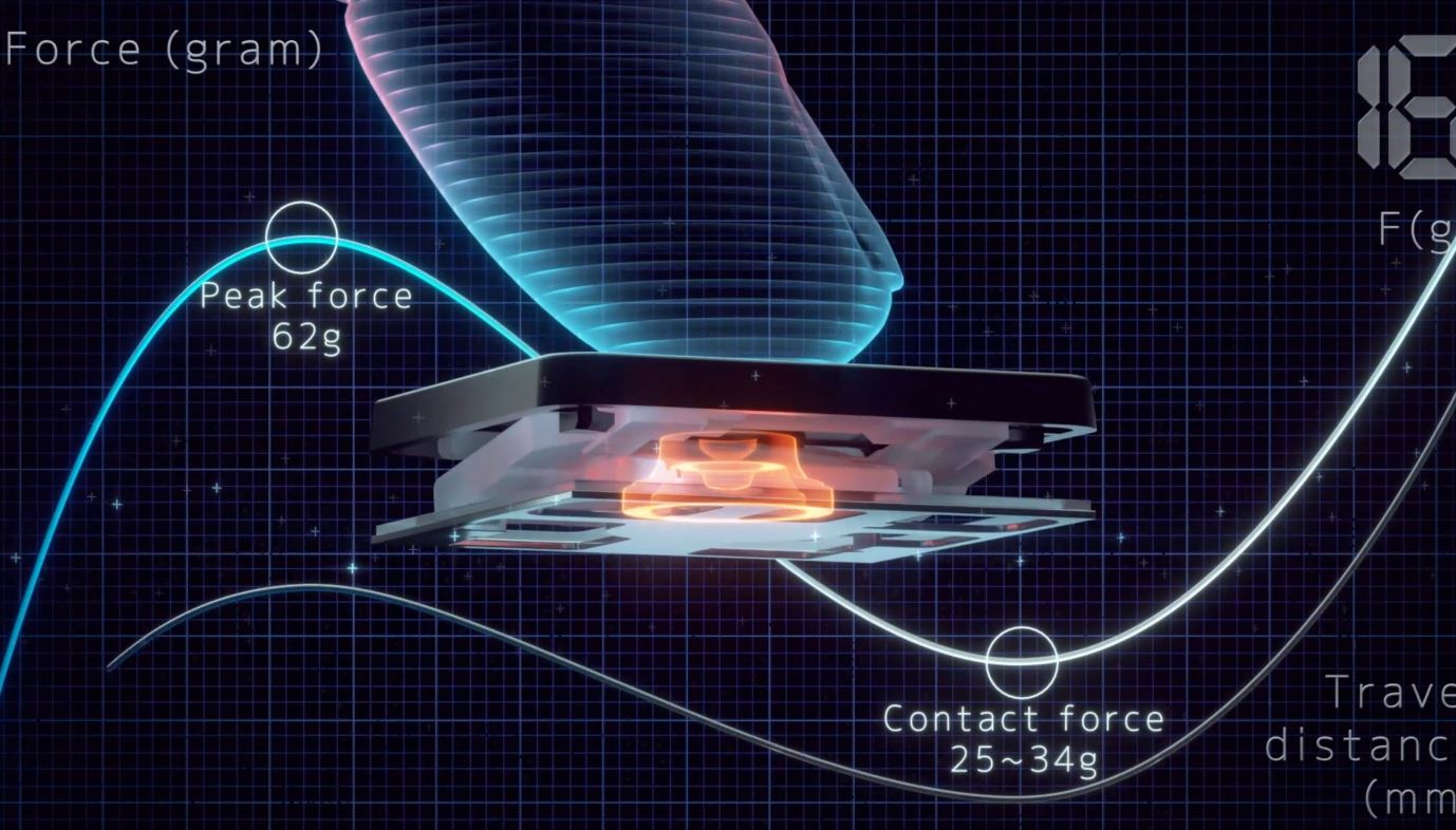 Notebook ASUS Vivobook 17 X1704VA modrá blue