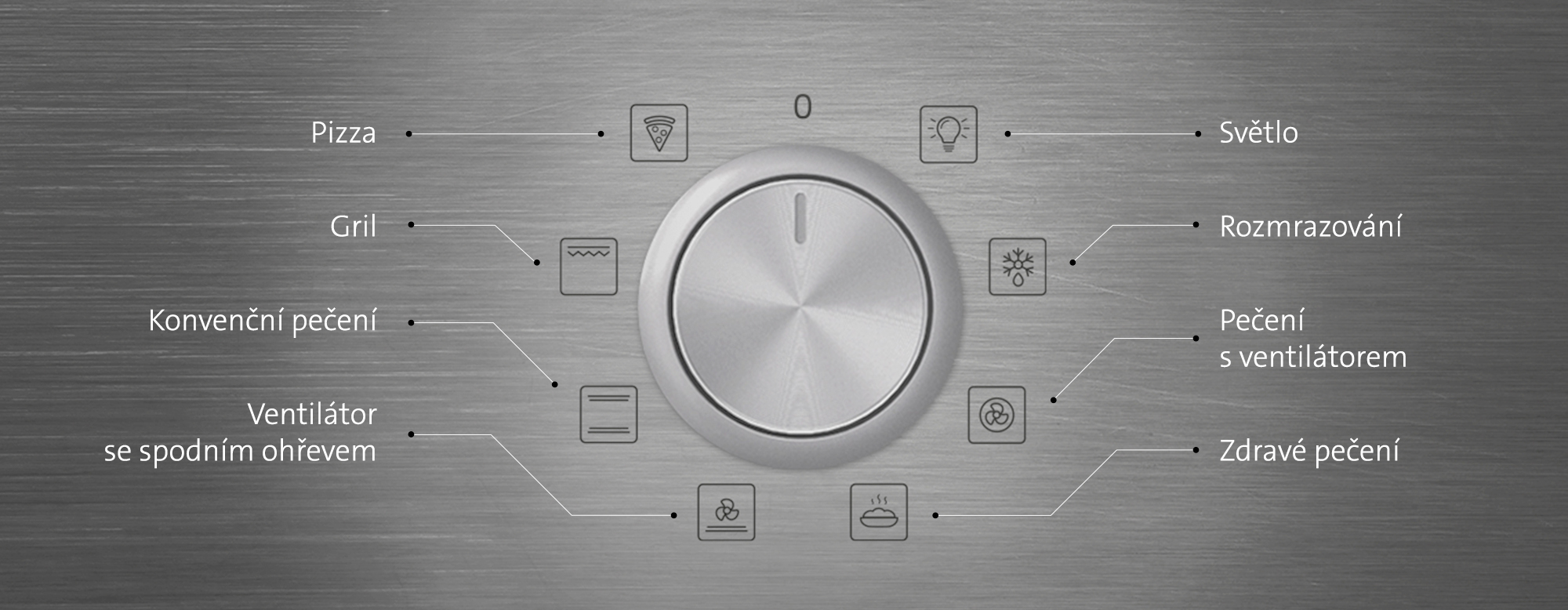 Vestavná trouba ETA 1786 nerezová