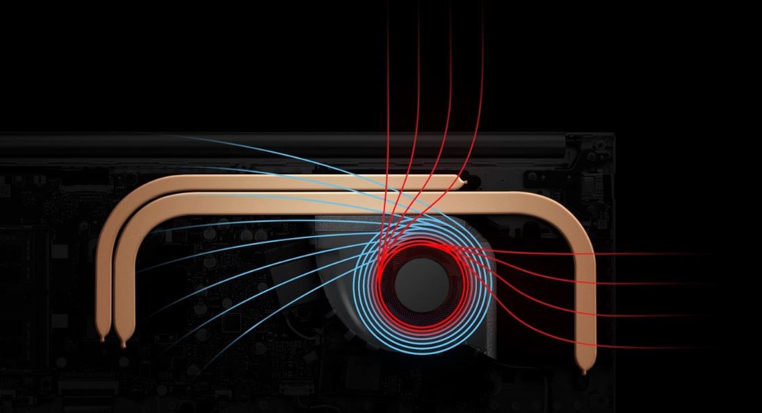 Notebook ASUS Vivobook S 14 Flip modrý