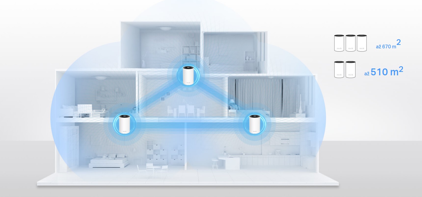 Mesh systém TPLINK Deco XE753pack bílá white