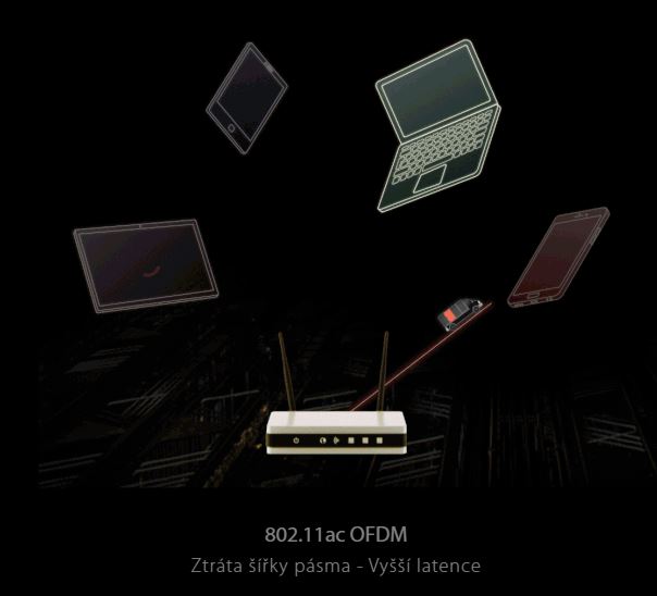 Router ASUS RTAX58U V2 černý black